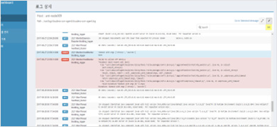 Cloudera Manager & Antline Application 통합