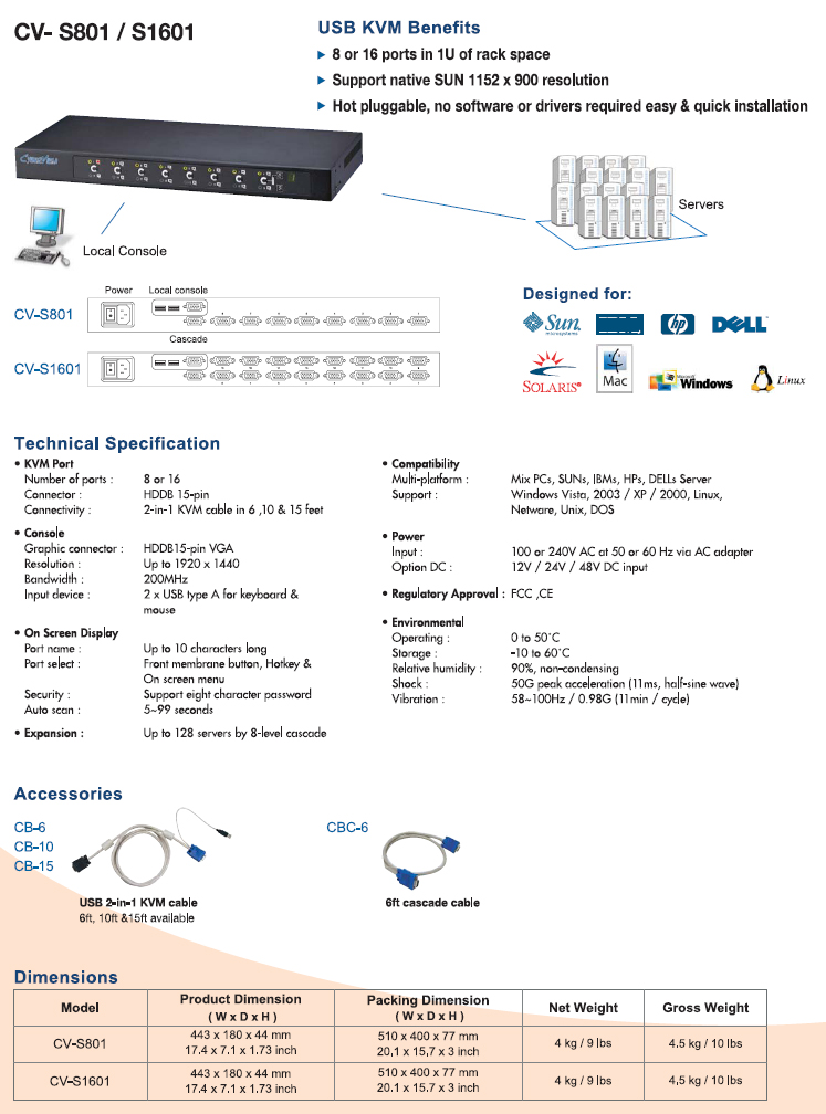 CV-S801