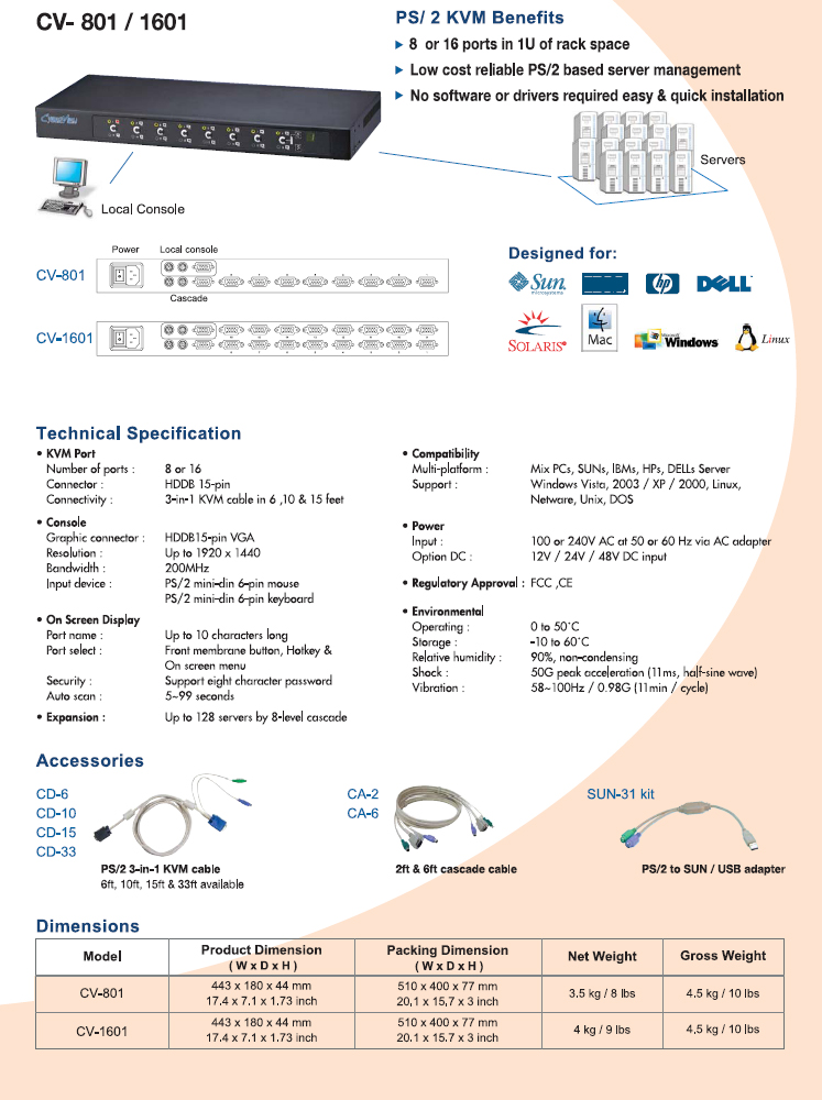 CV-801 상세설명입니다.